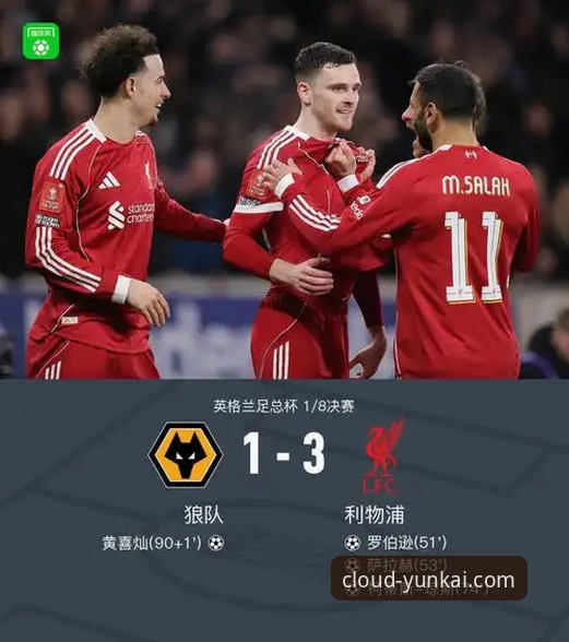 掌握赛事核心：利物浦足总杯晋级之路的实用分析