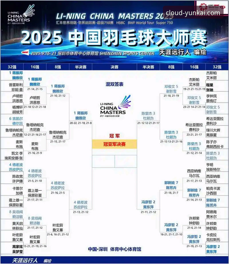 国乒小将卢森堡夺冠全记录：云开体育平台赛事观察指南