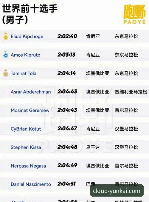 云开官网直接访问 云开体育平台官网访问与下载全攻略详解